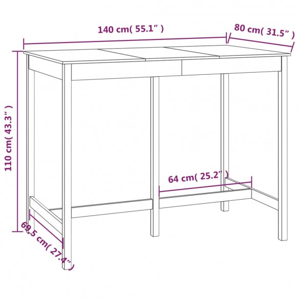 Table de bar Noir 140x80x110 cm Bois massif de pin