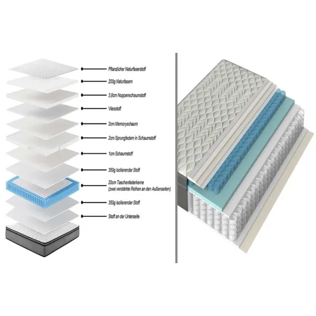 Boxbett PARIS 180x200cm – Lit double Chesterfield en velours gris avec coffre de rangement, matelas et topper inclus Boxbett PARIS 180x200cm – Lit double Chesterfield en velours gris avec coffre de rangement, matelas et topper inclus