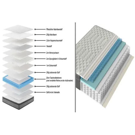 Boxbett PARIS 180x200cm – Lit double Chesterfield en velours gris avec coffre de rangement, matelas et topper inclus