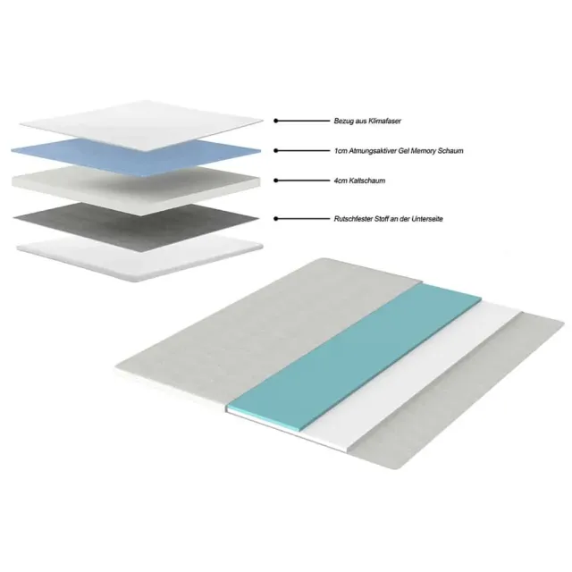 Boxbett PARIS 180x200cm – Lit double Chesterfield en velours gris avec coffre de rangement, matelas et topper inclus Boxbett PARIS 180x200cm – Lit double Chesterfield en velours gris avec coffre de rangement, matelas et topper inclus