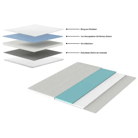 Boxbett PARIS 180x200cm – Lit double Chesterfield en velours gris avec coffre de rangement, matelas et topper inclus